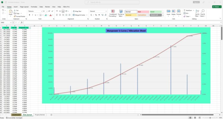 1- Schedule Analyzer 