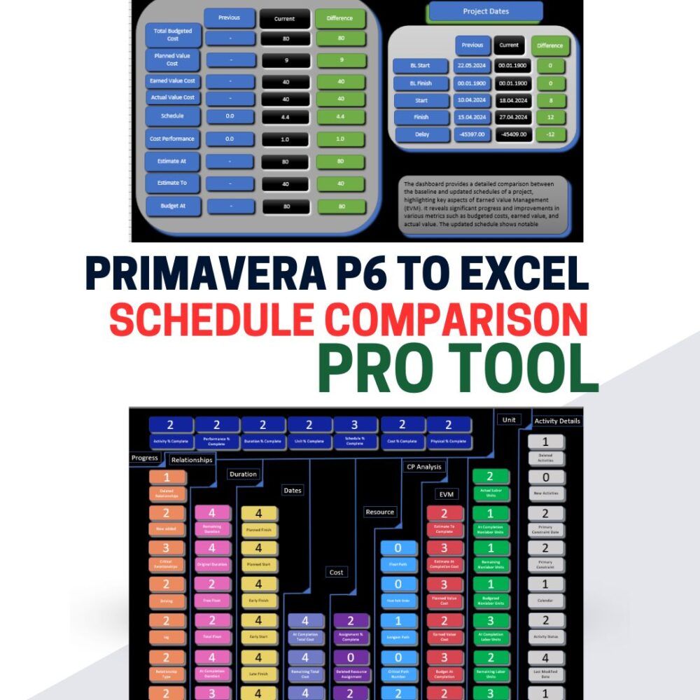 PRIMAVERA-P6-TO-EXCEL-SCHEDULE-COMPARISON-DASHBOARD-PRO-TOOL