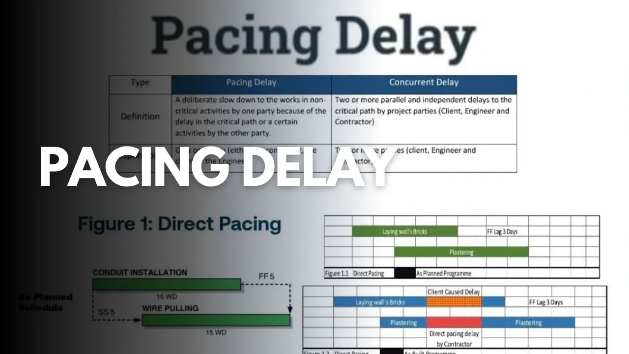 Pacing Delay