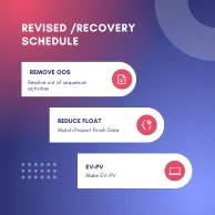 Baseline Schedules (1)