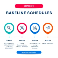 Baseline Schedules
